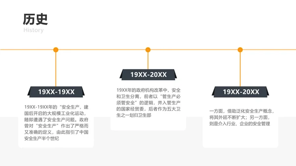 简约风橙色安全生产培训PPT