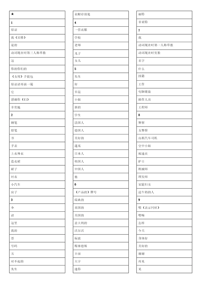 完整版新概念英语14册单词表打印版