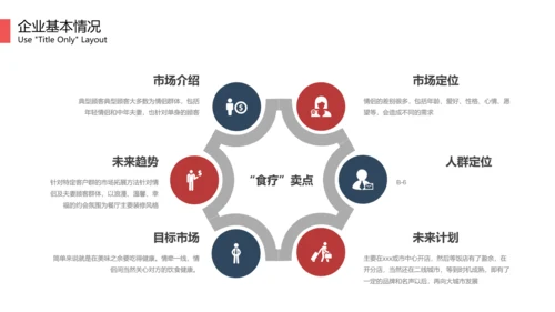 打边炉火锅品牌招商加盟宣传PPT模板