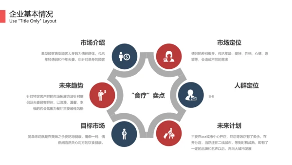 打边炉火锅品牌招商加盟宣传PPT模板