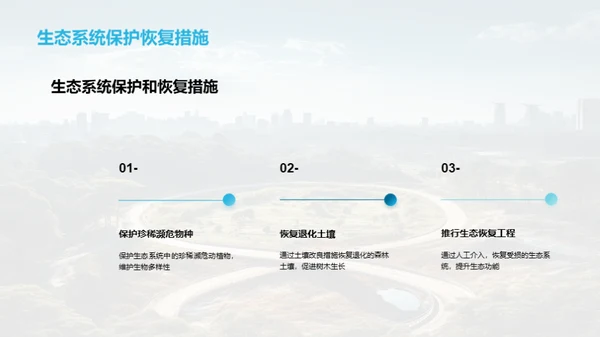 森林改培：绿色革新