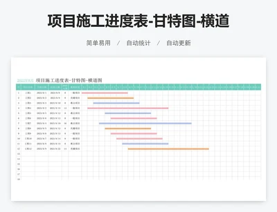 项目施工进度表-甘特图-横道图