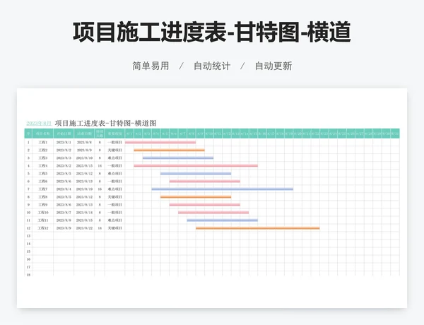 项目施工进度表-甘特图-横道图