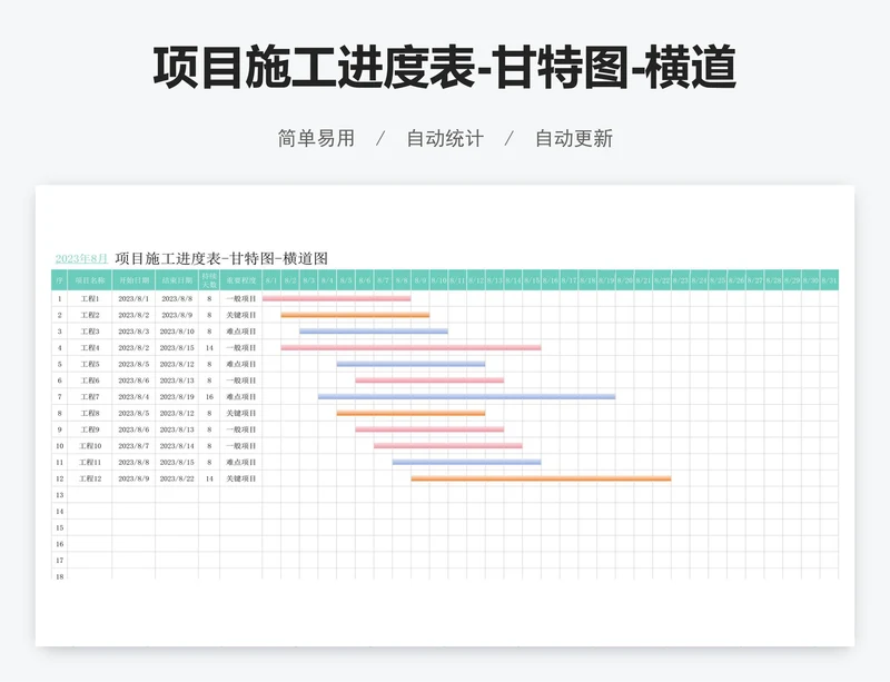 项目施工进度表-甘特图-横道图