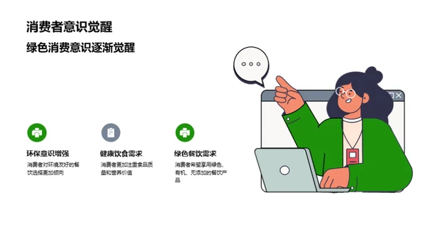 绿色餐饮的投资潜力