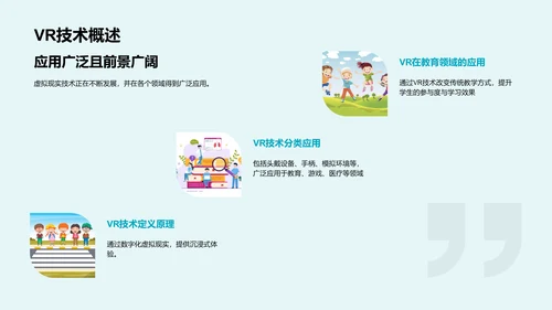 VR技术在历史教学中的应用PPT模板