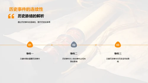 历史之镜：汉唐纵横