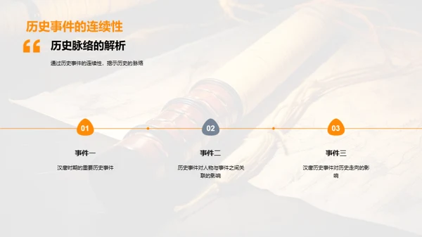 历史之镜：汉唐纵横