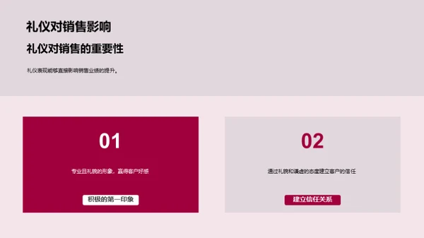 科技展示之礼仪魅力
