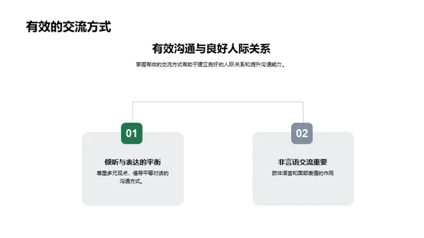 高一新生适应指南