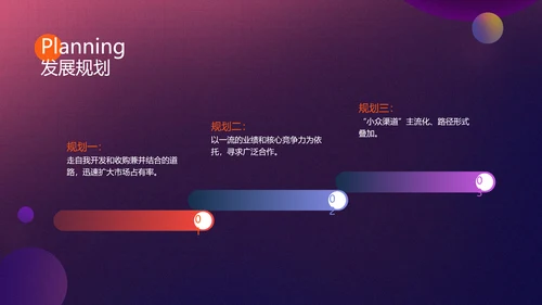 渐变风红色影视行业商业计划书PPT套装