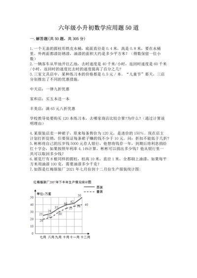 六年级小升初数学应用题50道（原创题）.docx