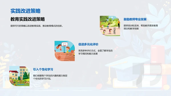 创新教育模式探索PPT模板