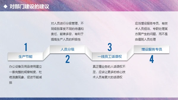 紫色渐变全图型述职报告通用PPT模板