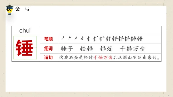 10 古诗三首  《马诗》课件