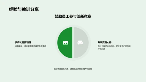 科技创新庆典报告PPT模板