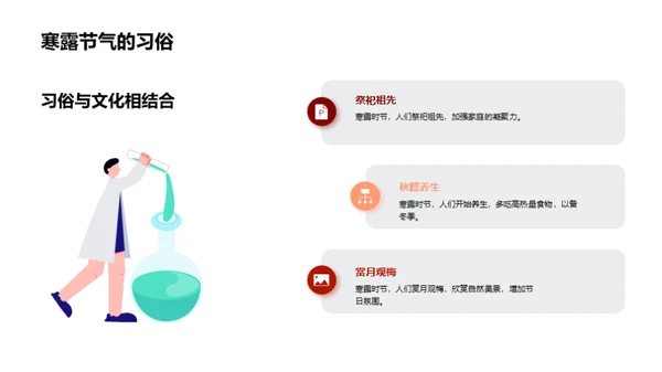 寒露餐饮新策略