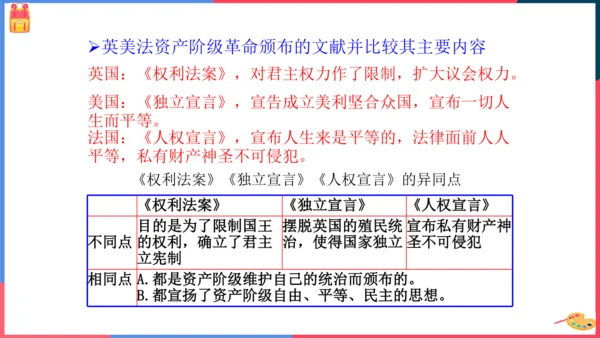 第三课第三框法国大革命和拿破仑帝国(课件）
