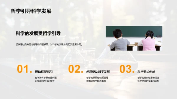 哲学与科学的交融融