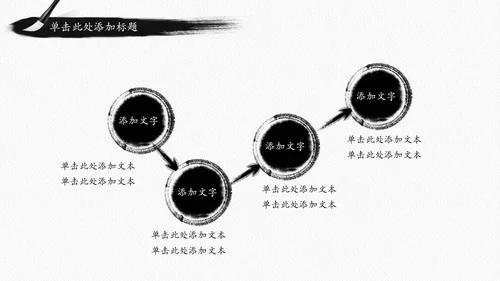 古香古色水墨中国风佛教文化ppt动态模板