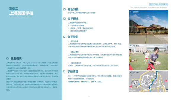 国际学校案例研究报告通用PPT模板