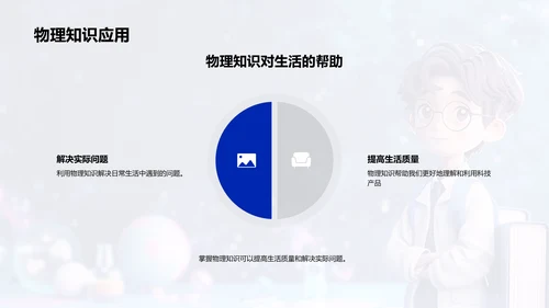 初三物理实用讲解PPT模板