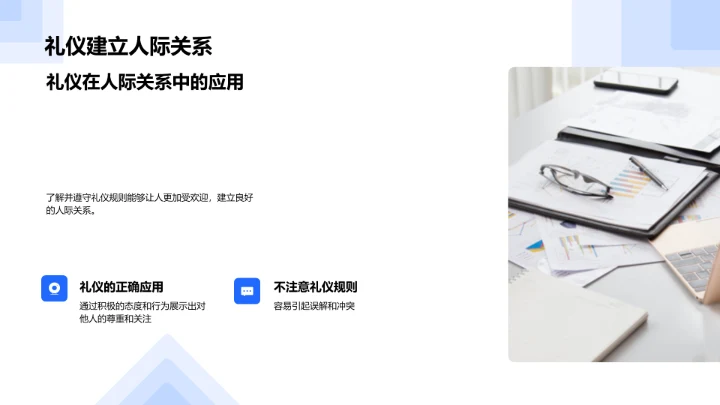 商务礼仪技巧培训