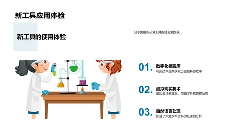 历史研究新方法