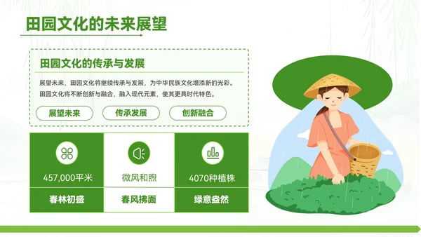 绿色清新风谷雨时节的诗意田园PPT模板