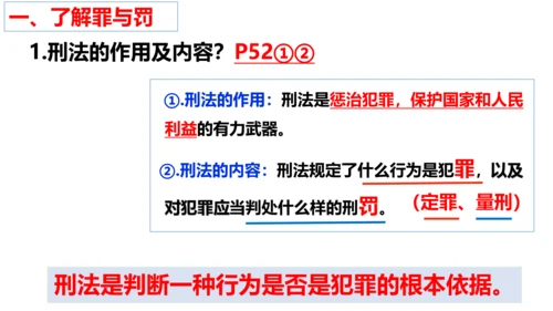 第五课做守法的公民（复习课件）2022-2023学年八年级道德与法治上册（35张PPT）