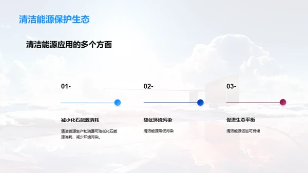 清洁能源：未来之路