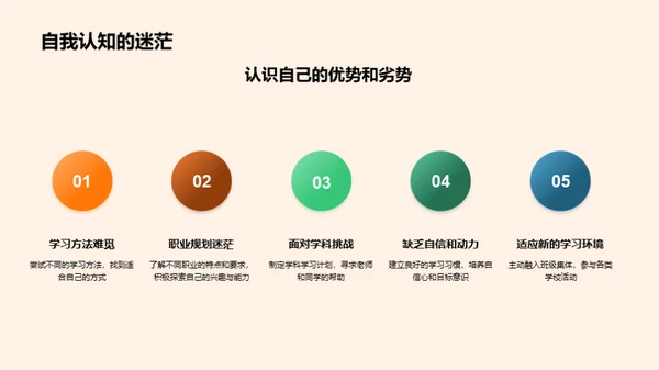 初一生活的挑战与应对