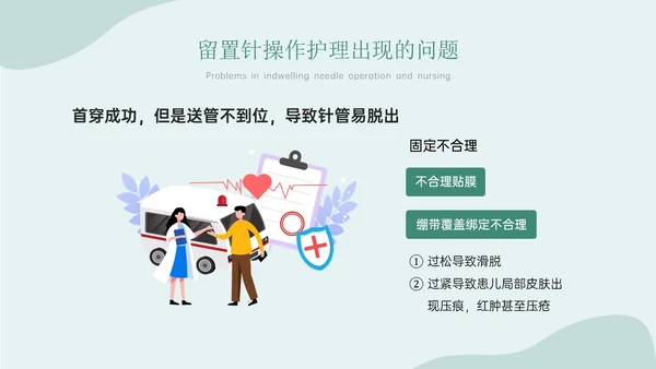 静脉留置针的护理课件蓝色简约医疗器械图标清新留置针护理出现的问题与解决办法ppt