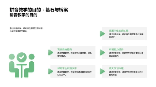 拼音教学策略全解析