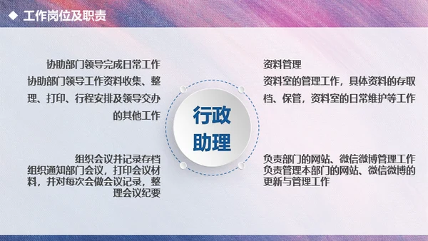 紫色渐变全图型述职报告通用PPT模板