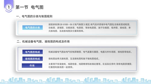 彩色水彩微粒体电工培训企业培训PPT课件