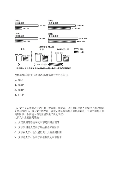 2023年湖北中烟工业限责任公司招聘拟录用人员上岸笔试历年难、易错点考题附带参考答案与详解0