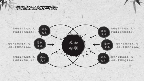 赢战赢天下古代战争水墨动态PPT模板