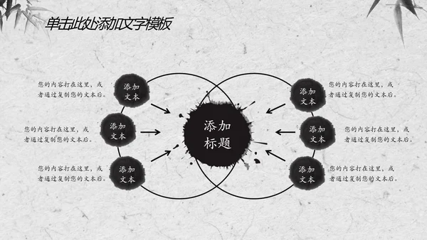 赢战赢天下古代战争水墨动态PPT模板