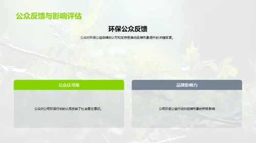 环保公益营销之路