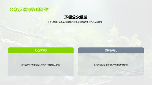 环保公益营销之路