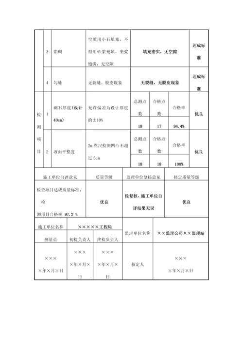 干砌石护坡单元工程质量评定表.docx