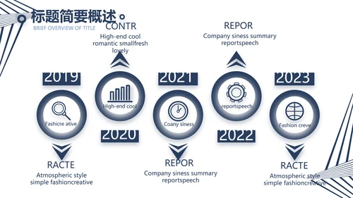 公司品牌策划方案工作总结计划动态PPT模板