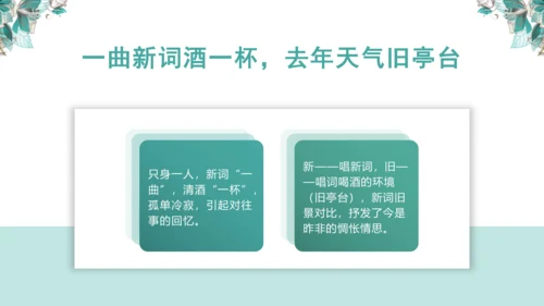 课外古诗词诵读 浣溪沙（一曲新词酒一杯）课件