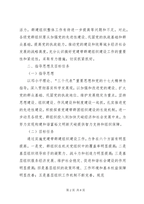 关于进一步加强群团组织建设工作的意见.docx