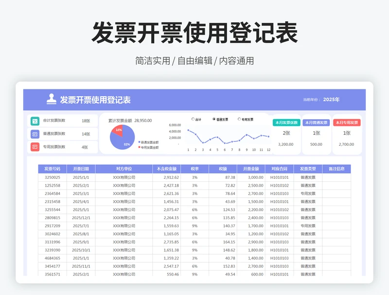 发票开票使用登记表