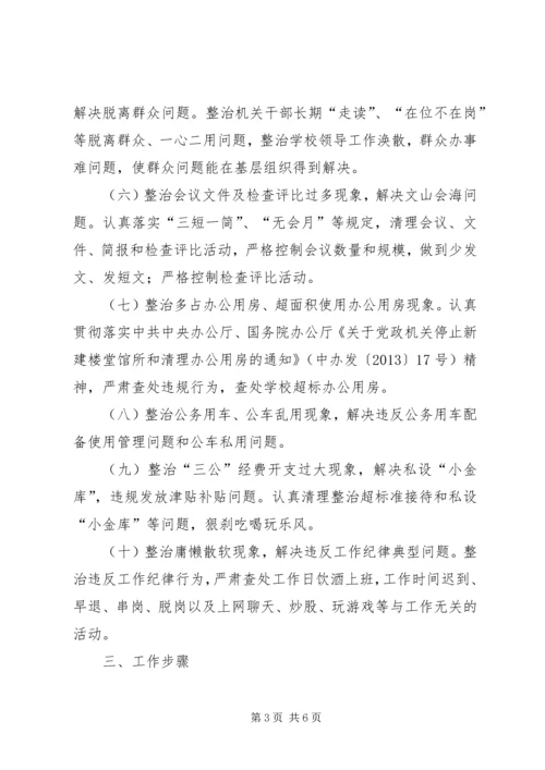 群众路线教育实践活动专项整治工作方案.docx