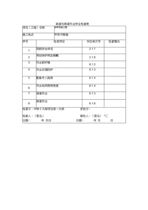 2019年整理隧道安全检查表