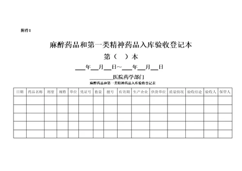 麻醉药品和精神药品入库验收登记本等表格