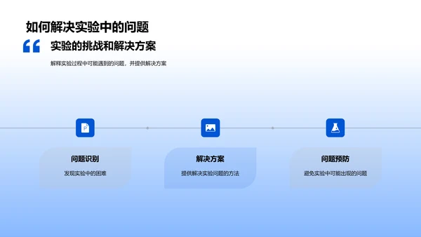 科学实验成果汇报